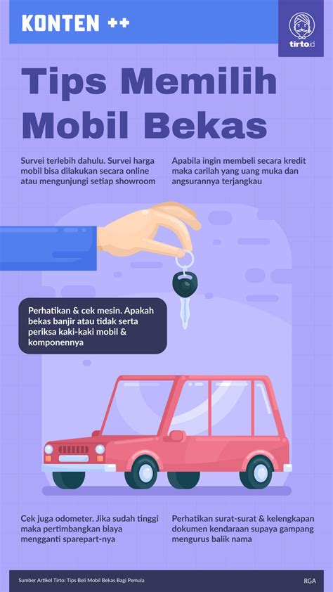 Tips Beli Mobil Bekas Bagi Pemula