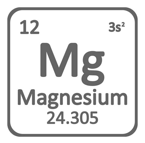 Magnesium - Clinical Application History - Magnesium Development Company