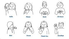 35 Makaton signs ideas | makaton signs, sign language words, sign language phrases