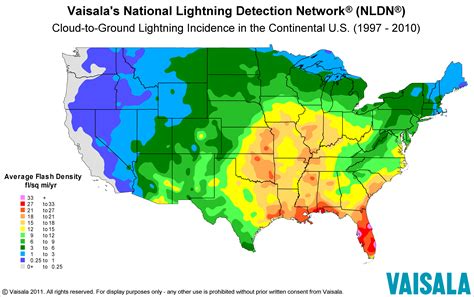 Frequently Asked Questions | Florida Lightning Protection