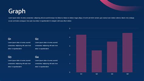 Multi Colour Graph Powerpoint Presentation Template - SlideKit