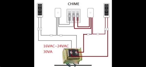 Unifi G4 Doorbell - Guide. : r/Ubiquiti