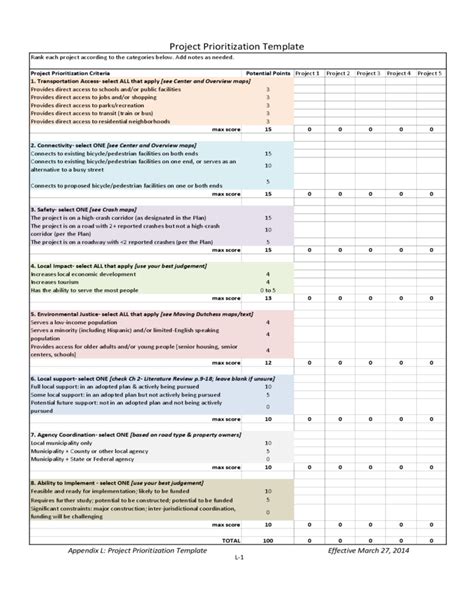 Standard Project Prioritization Template Free Download