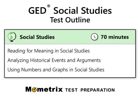 GED Social Studies Practice Test (updated 2025)