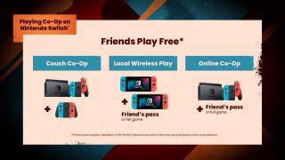 How to Play It Takes Two with a Friend on Nintendo Switch