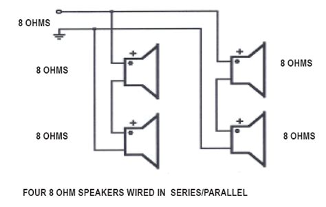 The speaker wiring diagram and connection guide the basics you need to ...