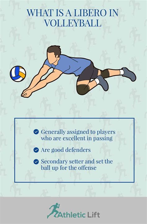 What Is a Libero in Volleyball? | AthleticLift