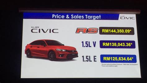 Honda Malaysia targets to sell 900 units of 11th Generation All-New Civic monthly