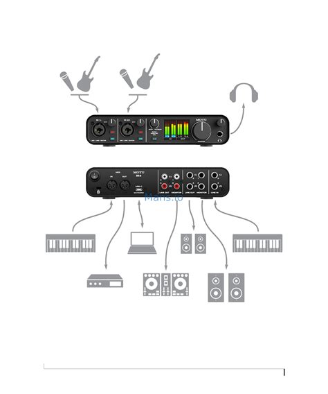 Motu M4 [16/28] A typical m4 setup