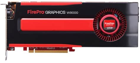 AMD FirePro W9000 is the World's Most Powerful Workstation GPU