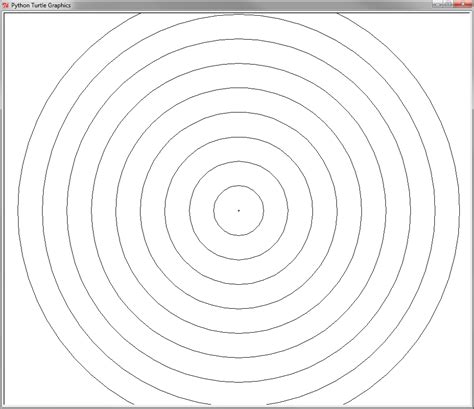 Python Turtle: Draw concentric circles using circle() method - Stack Overflow