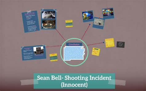 Sean Bell- Shooting Incident by Autumn Saultzman on Prezi