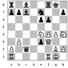 The Skewer - Simple Skewers Through the Queen | Predator at the Chessboard