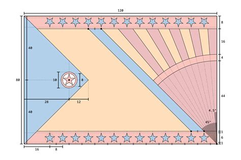 Flag for Senegambia : r/vexillology