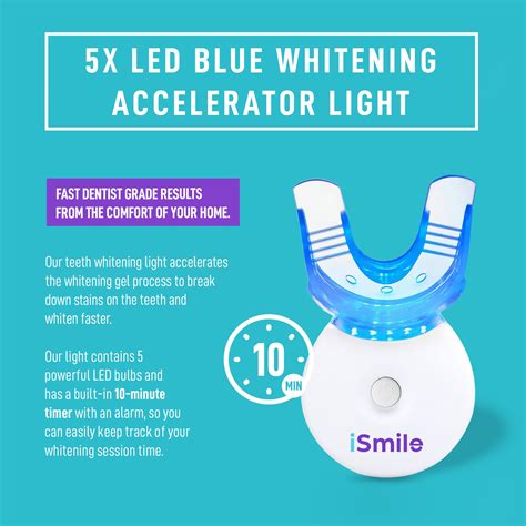 iSmile Teeth Whitening Kit – iSmile Whitening