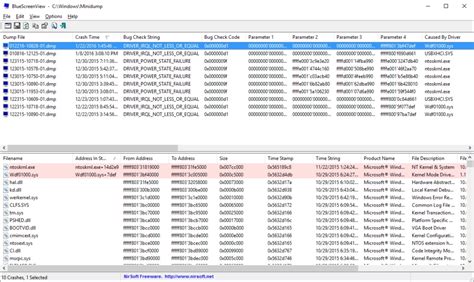 Analyzing Crash Dumps / Blue Screens (BSoD) | Aiden