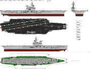 Category:Supercarrier Challenge - Shipbucket Wiki
