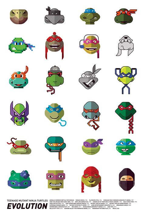 TMNT Evolution on Behance