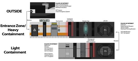 50+ Scp Secret Laboratory Map Layouts Background | scpgallery