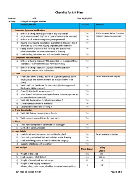 Checklist Lift Plan | PDF | Crane (Machine) | Elevator