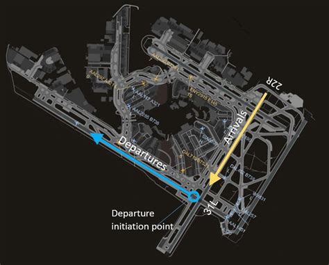 JFK departures from 31L initiated after the crossing point with arrival... | Download Scientific ...