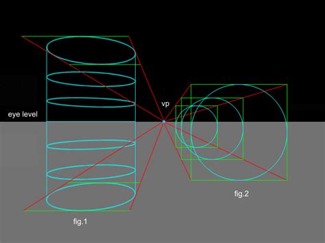 Perspective Drawing - The Perspective of a Cylinder