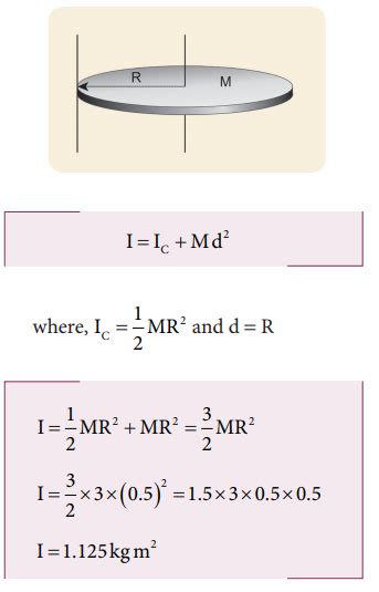 Solved Example Problems for Theorems of Moment of Inertia