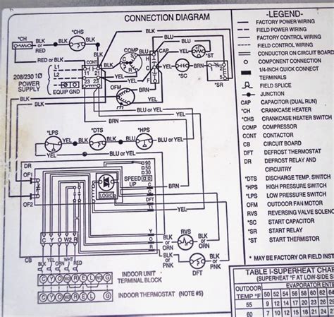 Ac Hvac Wiring | Wiring Diagram - Hvac Wiring Diagram - Cadician's Blog