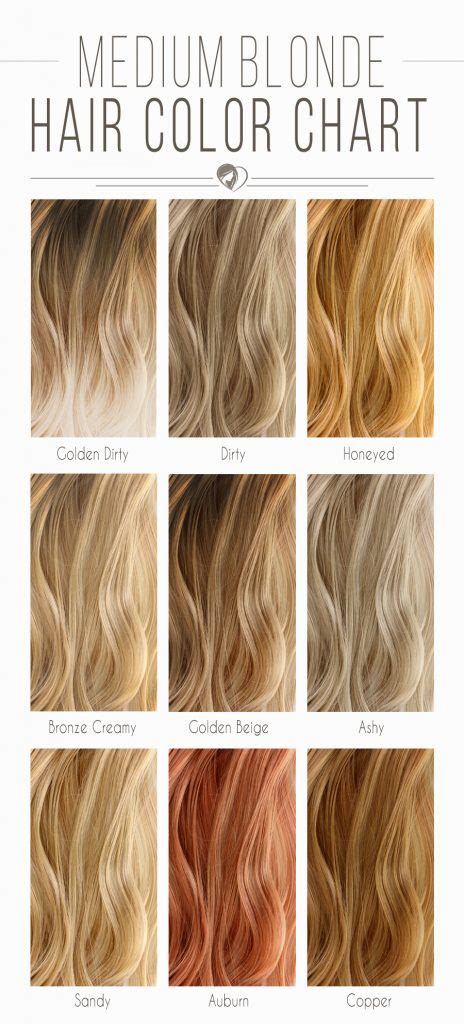 Blonde Hair Color Chart To Find The Right Shade For You | LoveHairStyles