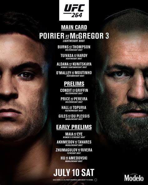 Dustin Poirier vs. Conor McGregor 3: Who else is fighting at UFC 264 ...