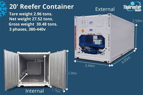 Refrigerated Container or Reefer Container : ThaiReefer Group