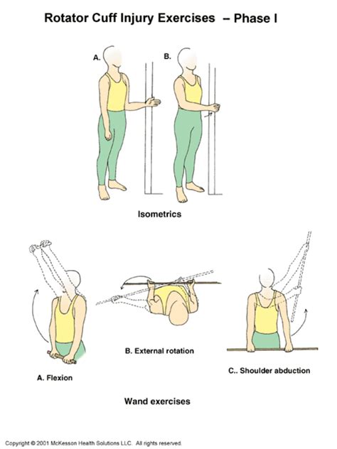How to strengthen the rotator cuff muscles with exercises