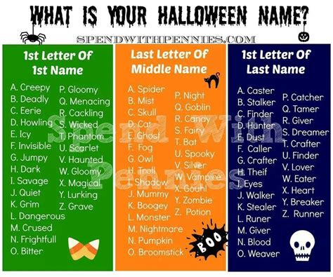 What's your Halloween Name? Creepy Ghost Lover | Halloween names, Halloween school, Halloween fun