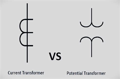 Current vs Potential Transformers: Differences You Need to Know