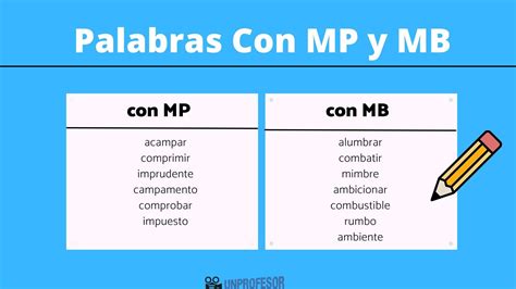 Palabras Con Mp Y Mb Para Segundo Grado De Primaria 5 - vrogue.co