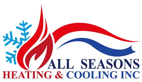 Contact – All Seasons Heating & Cooling Inc