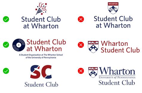 Can I Use the Wharton Logo? - Identity Kit