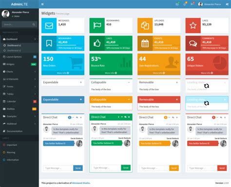 5 best Opensource React dashboard templates in 2018