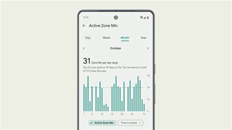 Fitbit app redesign is rolling out now to all users - Android Authority