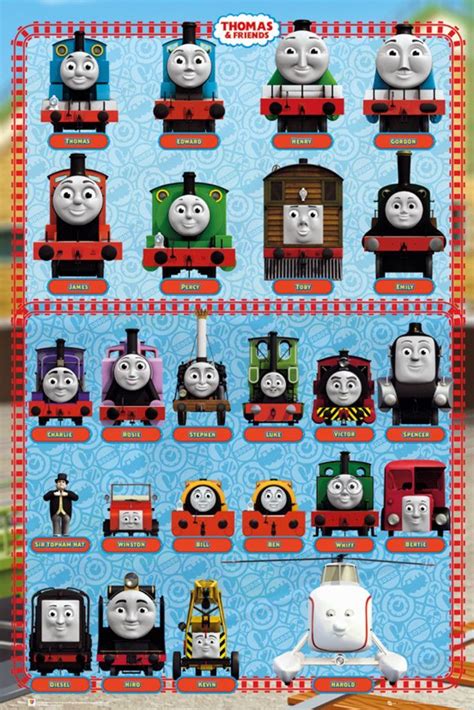 Thomas the Tank Engine Thomas and Friends Characters - Official Poster | Thomas and friends ...