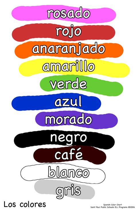 Spanish color chart | Preschool | Pinterest | Spanish, Spanish posters and Colors