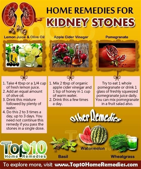 Get Kidney Stone Treatment In Nigeria PNG - Astronomical Observatories