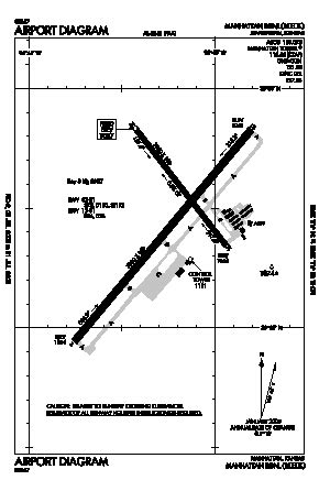 Manhattan Regional Airport (MHK) - Map, Aerial Photo, Diagram