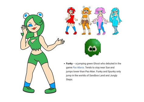 Funky (Minus8's Pac-Man Ghost Girls) : r/minus8