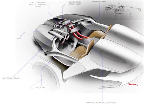 Mercedes Unimog Concept Sketches - Cars One Love