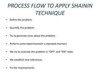 Shainin techniques | PPT