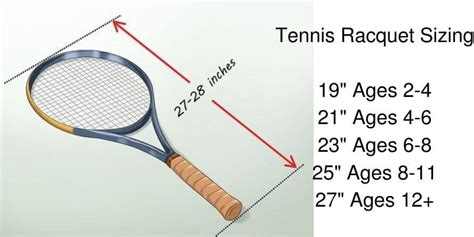 What size tennis racket do I need? Ultimate Guide!