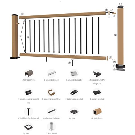 ultrashield-handrailing-kit | NewTechWood UK