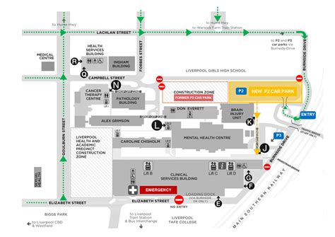 Liverpool Hospital - Parking