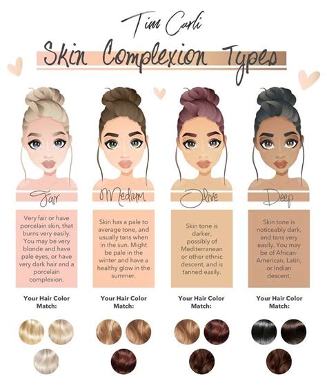 Fair Skin Hair Colors For Your Skin Tone Chart